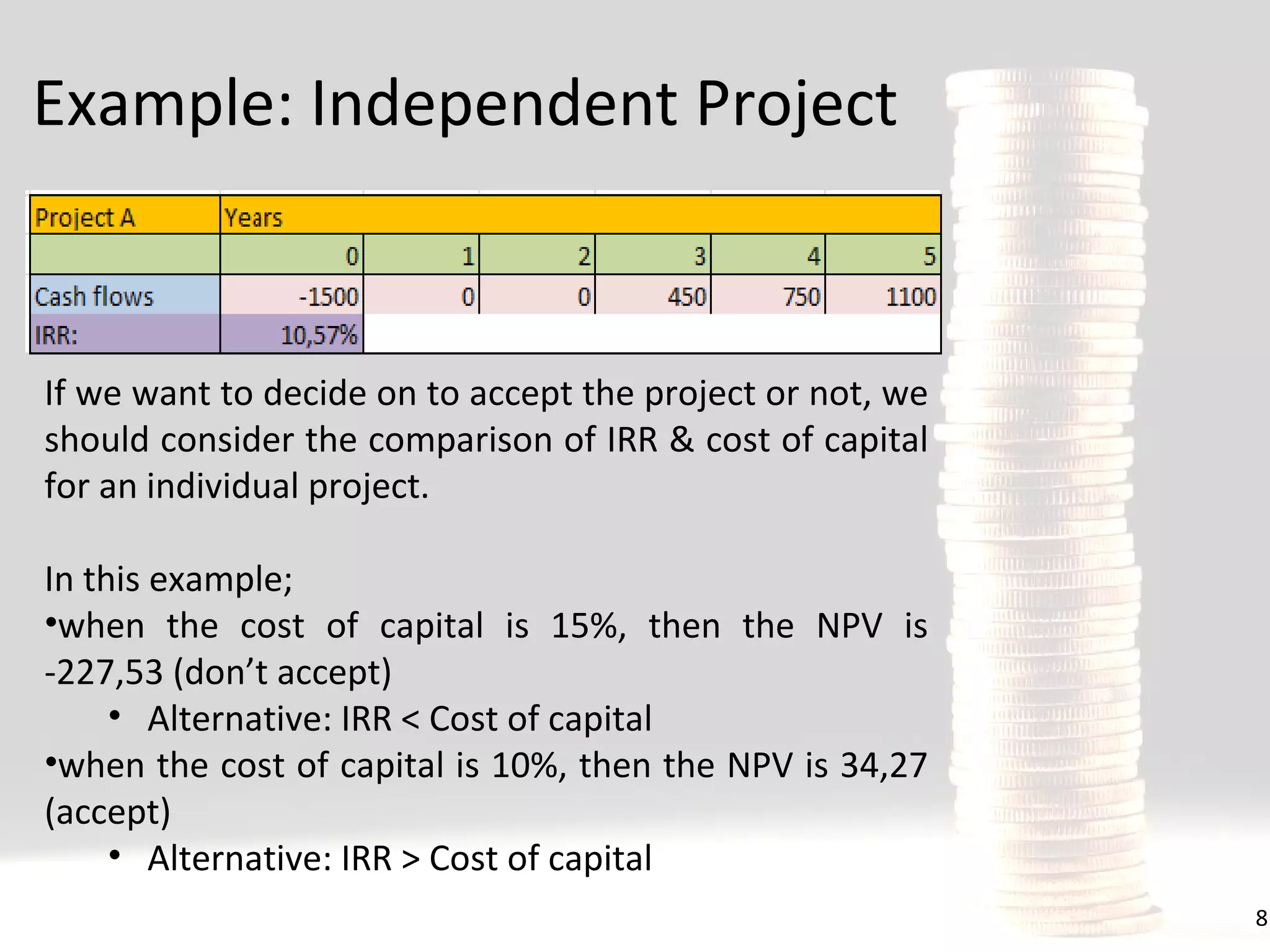 Example: Independent Project

If we want to decide on to accept the project or not, we
should consider the comparison of IRR & cost of capital
for an individual project.
In this example;
•when the cost of capital is 15%, then the NPV is
-227,53 (don’t accept)
• Alternative: IRR < Cost of capital
•when the cost of capital is 10%, then the NPV is 34,27
(accept)
• Alternative: IRR > Cost of capital
8

 