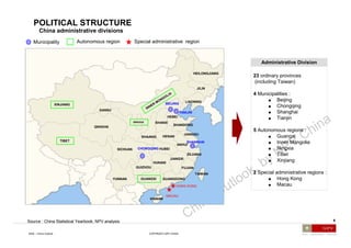 Source :  Chinese Government , NPV analysis Central Government Municipalities Provinces, Autonomous Regions Special Administrative Regions Districts Counties Cities Autonomous prefectures Counties, Autonomous Counties Districts Counties Cities Counties Autonomous Counties Townships Ethnic townships Towns POLITICAL STRUCTURE China administrative divisions 