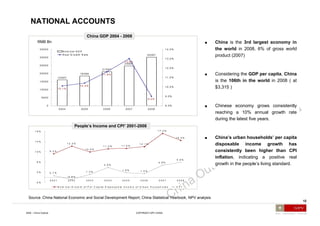 Secondary industry is the dominant force in driving economy forward accounts for almost 50% of GDP, with CAGR  18.12 % from 2000 -   200 8 Tertiary industry  grows  with CAGR 1 7.61 % from 2000   -200 8   GDP – Breakdown 1978-200 8 Source : China National Economic and Social Development Report ,  China Statistical Yearbook, NPV analysis NATIONAL ACCOUNTS 