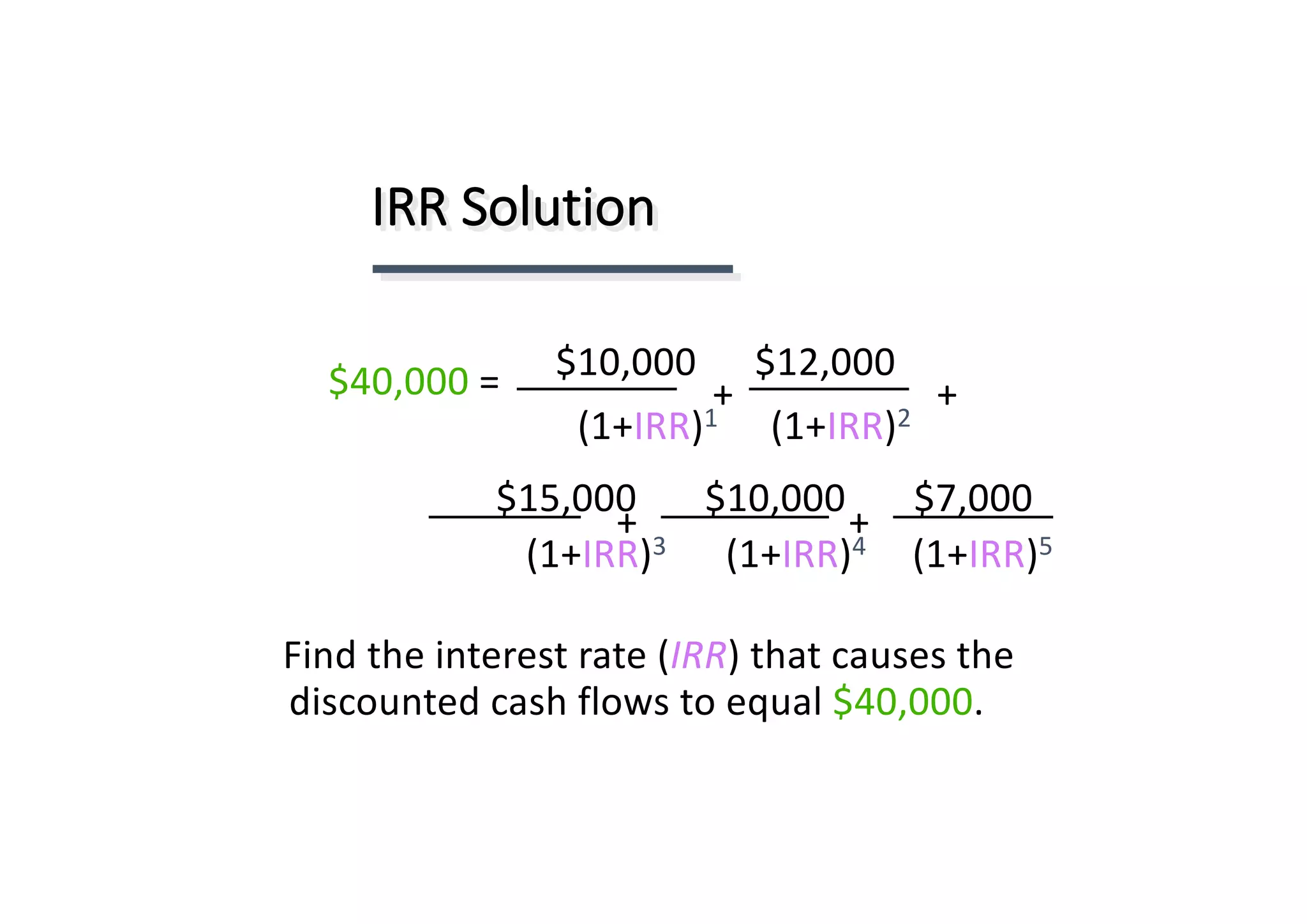 $15,000							$10,000							$7,000
IRR	Solution
$10,000						$12,000
2)IRR+1(1)IRR+1(
Find	the	interest	rate	(IRR)	that	causes	the	
discounted	cash	flows	to	equal	$40,000.
+ +
++$40,000 =
5)IRR+1(4)IRR+1(3)IRR+1(
 
