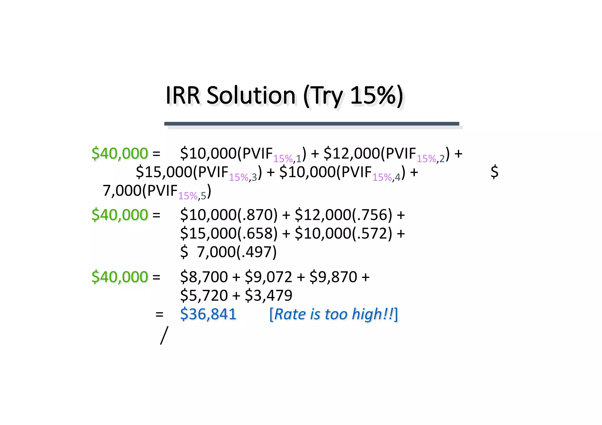 IRR	Solution	(Try	15%)
$40,000 =	 $10,000(PVIF15%,1)	+	$12,000(PVIF15%,2)	+	
$15,000(PVIF15%,3)	+	$10,000(PVIF15%,4)	+	 $		
7,000(PVIF15%,5)	
$40,000 =	 $10,000(.870)	+	$12,000(.756)	+	
$15,000(.658)	+	$10,000(.572)	+	
$		7,000(.497)
$40,000 =	 $8,700	+	$9,072	+	$9,870	+	
$5,720	+	$3,479
= $36,841 [Rate	is	too	high!!]
 