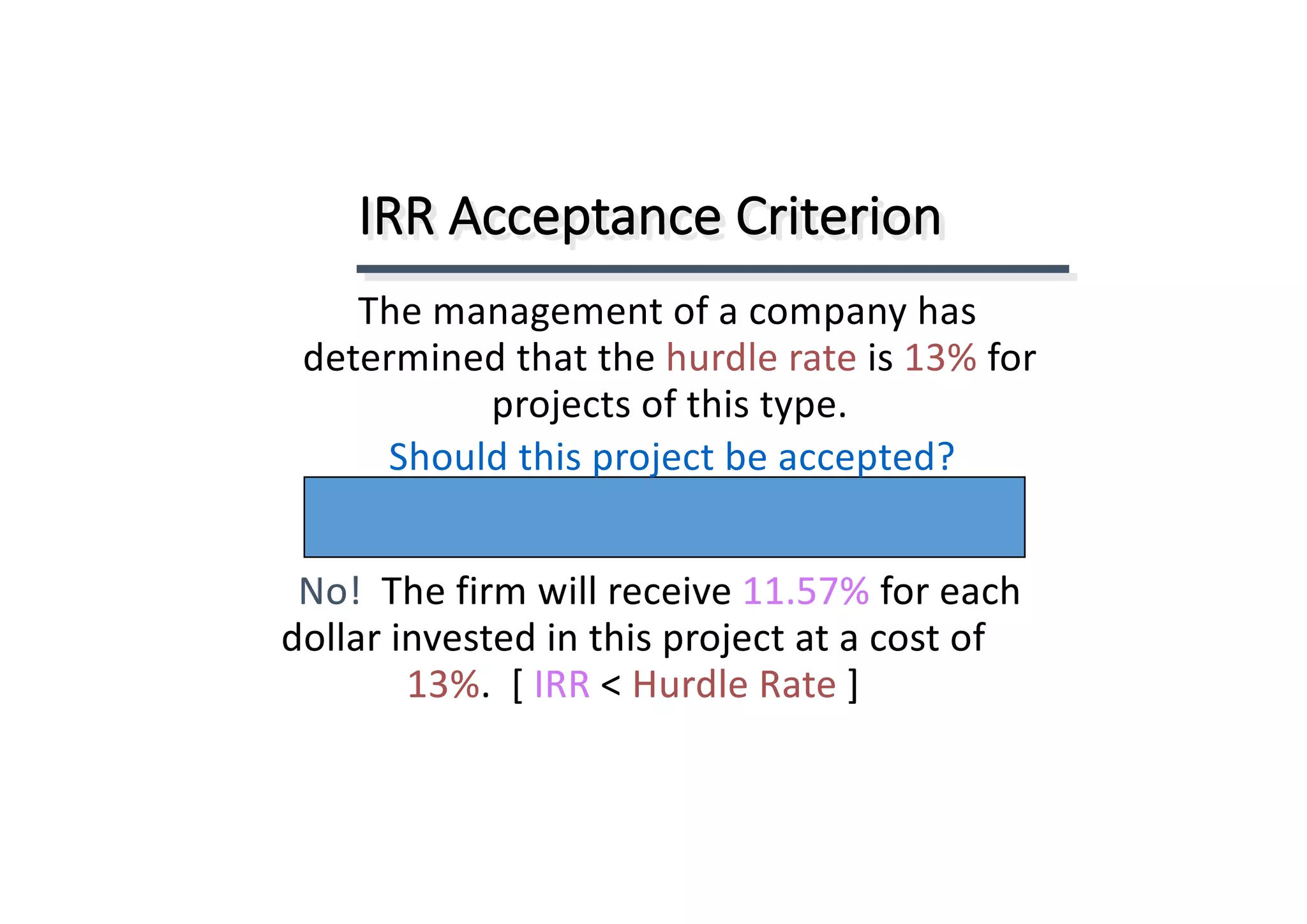 IRR	Acceptance	Criterion
No!		The	firm	will	receive	11.57% for	each	
dollar	invested	in	this	project	at	a	cost	of	
13%.		[	IRR <	Hurdle	Rate	]
The	management	of	a	company has	
determined	that	the	hurdle	rate	is	13%	for	
projects	of	this	type.
Should	this	project	be	accepted?
 