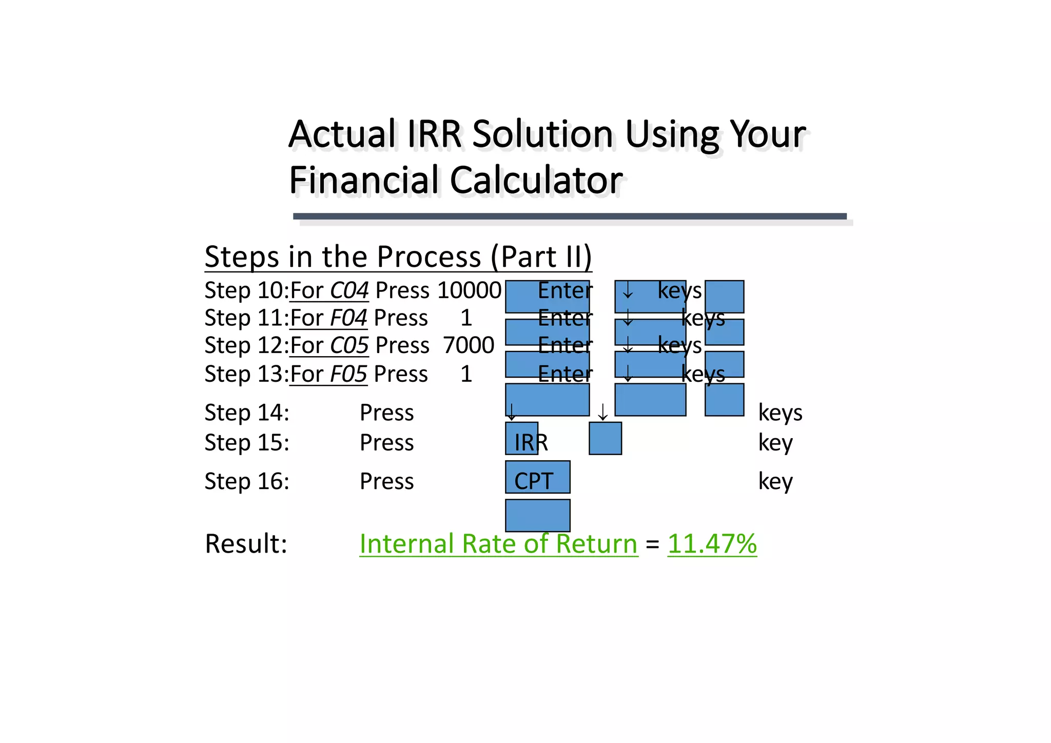 Actual	IRR	Solution	Using	Your	
Financial	Calculator
Steps	in	the	Process	(Part	II)
Step	10:For	C04 Press 10000 Enter					¯ keys
Step	11:For	F04 Press 1 Enter					¯ keys
Step	12:For	C05 Press 7000 Enter					¯ keys
Step	13:For	F05 Press 1 Enter					¯ keys
Step	14:		 Press ¯ ¯ keys
Step	15:		 Press IRR key
Step	16:		 Press CPT key
Result: Internal	Rate	of	Return =	11.47%
 