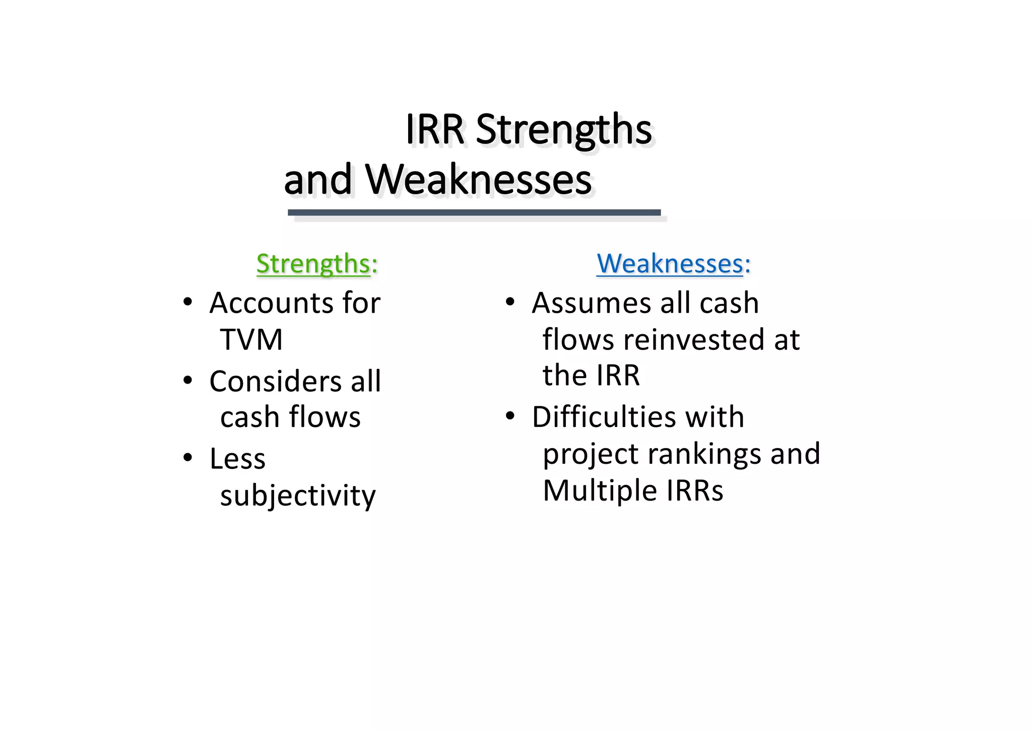 IRR	Strengths	
and	Weaknesses
Strengths:								
• Accounts	for	
TVM
• Considers	all	
cash	flows
• Less	
subjectivity
Weaknesses:	
• Assumes	all	cash	
flows	reinvested	at	
the	IRR
• Difficulties	with	
project	rankings	and	
Multiple	IRRs
 