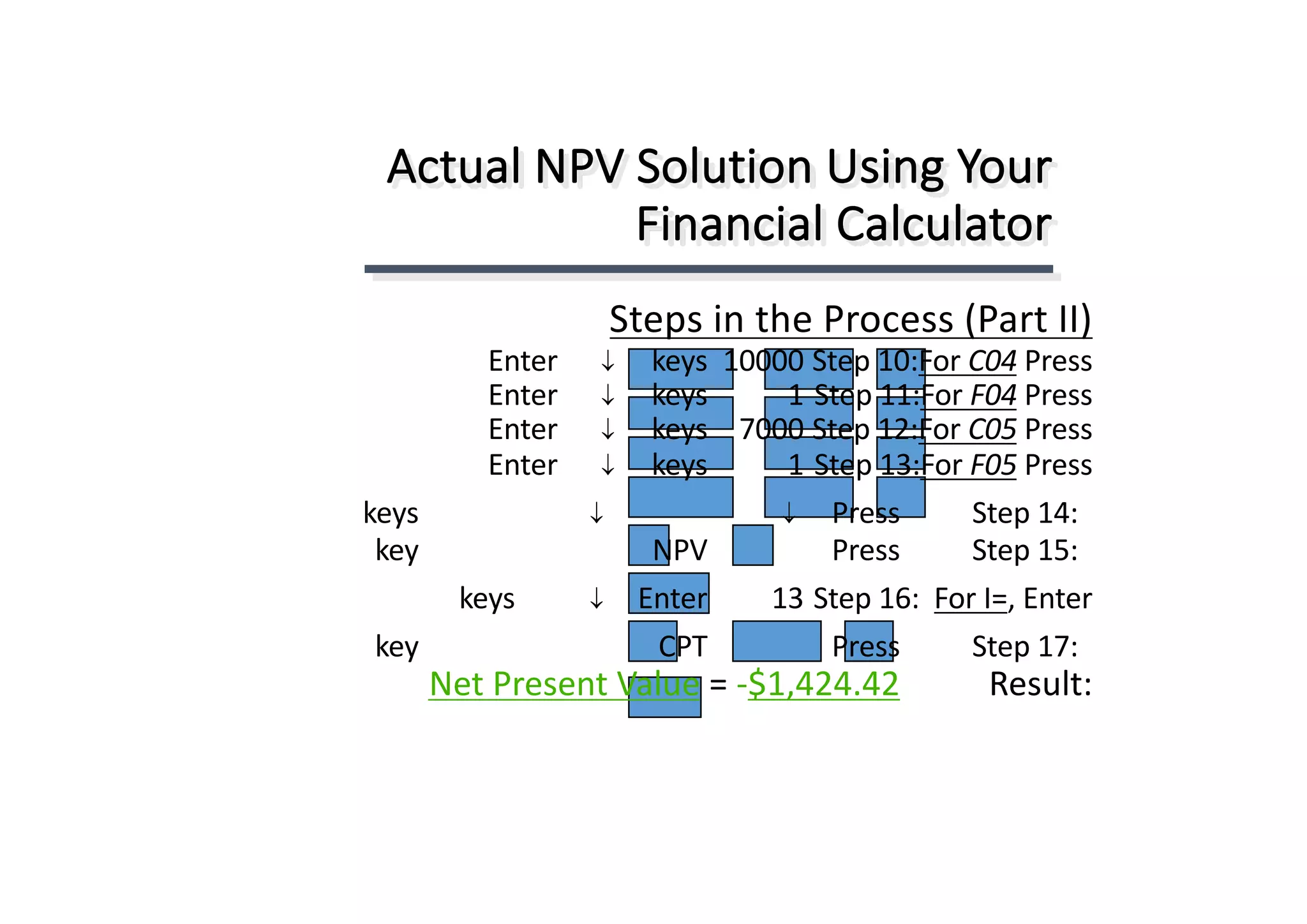 Part	II)Steps	in	the	Process	(
Press04CFor	:10Step	10000keys¯Enter						
Press04FFor	:11Step	1keys¯Enter						
Press05CFor	:12Step	7000keys¯Enter						
Press05FFor	:13Step	1keys¯Enter						
Step	14:		Press¯¯keys
Step	15:		PressNPVkey
Enter,	For	I=:		16Step	13Enter¯keys
Step	17:		PressCPTkey
Result:1,424.42$-=	Net	Present	Value
Actual	NPV	Solution	Using	Your	
Financial	Calculator
 