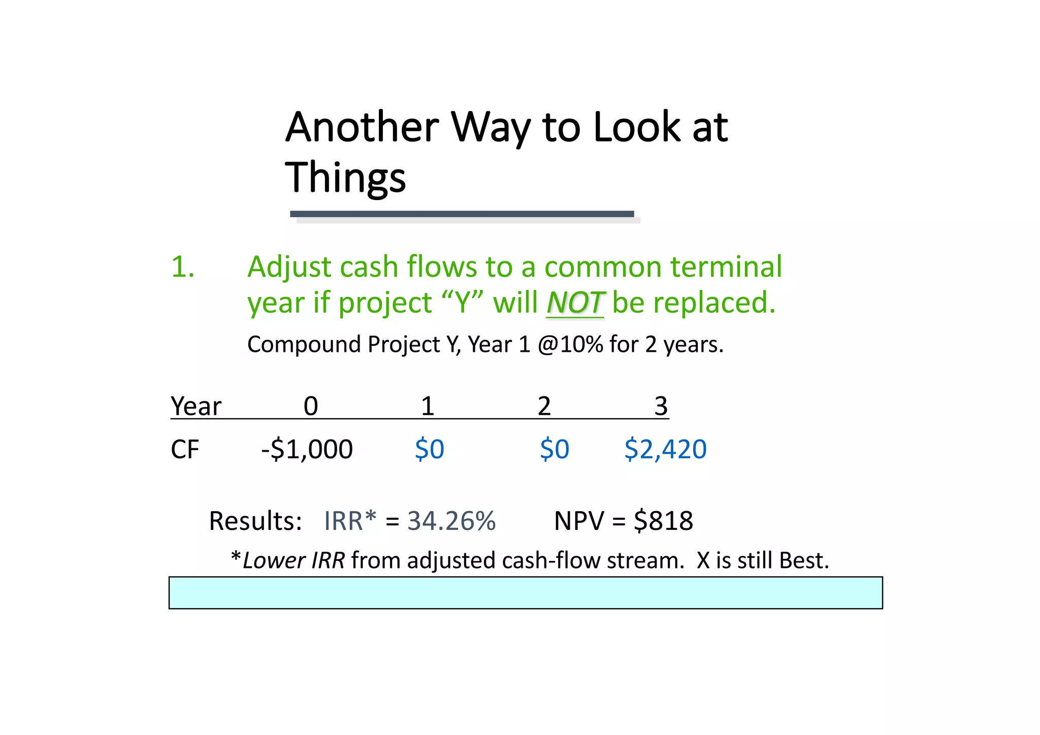 Another	Way	to	Look	at	
Things
1. Adjust	cash	flows	to	a	common	terminal	
year	if	project	“Y”	will	NOT be	replaced.
Compound	Project	Y,	Year	1	@10%	for	2	years.
Year												0															1															2															3
CF									-$1,000 $0														$0								$2,420
Results: IRR*	=	34.26% NPV	=	$818
*Lower	IRR	from	adjusted	cash-flow	stream.		X	is	still	Best.
 