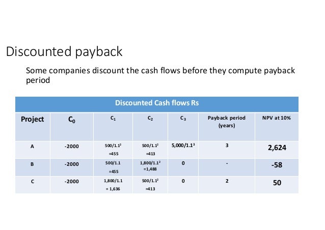 npv irr profitability index payback period coursework example profitability index formula