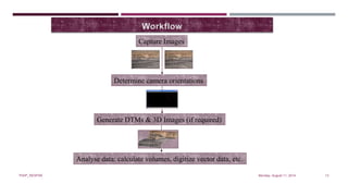 Monday, August 11, 2014PIAIP_NESPAK 13
Workflow
Capture Images
Determine camera orientations
Generate DTMs & 3D Images (if required)
Analyse data: calculate volumes, digitize vector data, etc.
 