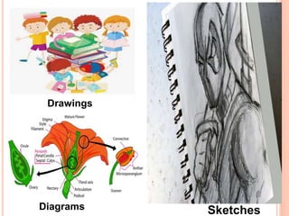 Drawings
SketchesDiagrams
 