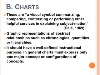 B. CHARTS
 These are “a visual symbol summarizing,
comparing, contrasting or performing other
helpful services in explaining subject-matter.”
(Dale, 1969)
 Graphic representations of abstract
relationships such as chronologies, quantities
or hierarchies.
 It should have a well-defined instructional
purpose. In general charts must express only
one major concept or configurations of
concepts.
 