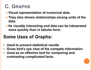 C. GRAPHS
 Visual representation of numerical data.
 They also shows relationships among units of the
data.
 Its visually interesting and data can be interpreted
more quickly than in tabular form.
Some Uses of Graphs:
• Used to present statistical results
• Gives bird’s eye view of the compete information
• Used as an effective tool for comparing and
contrasting complicated facts.
 
