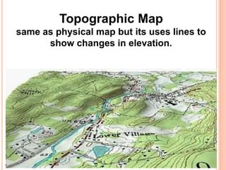 Topographic Map
same as physical map but its uses lines to
show changes in elevation.
 