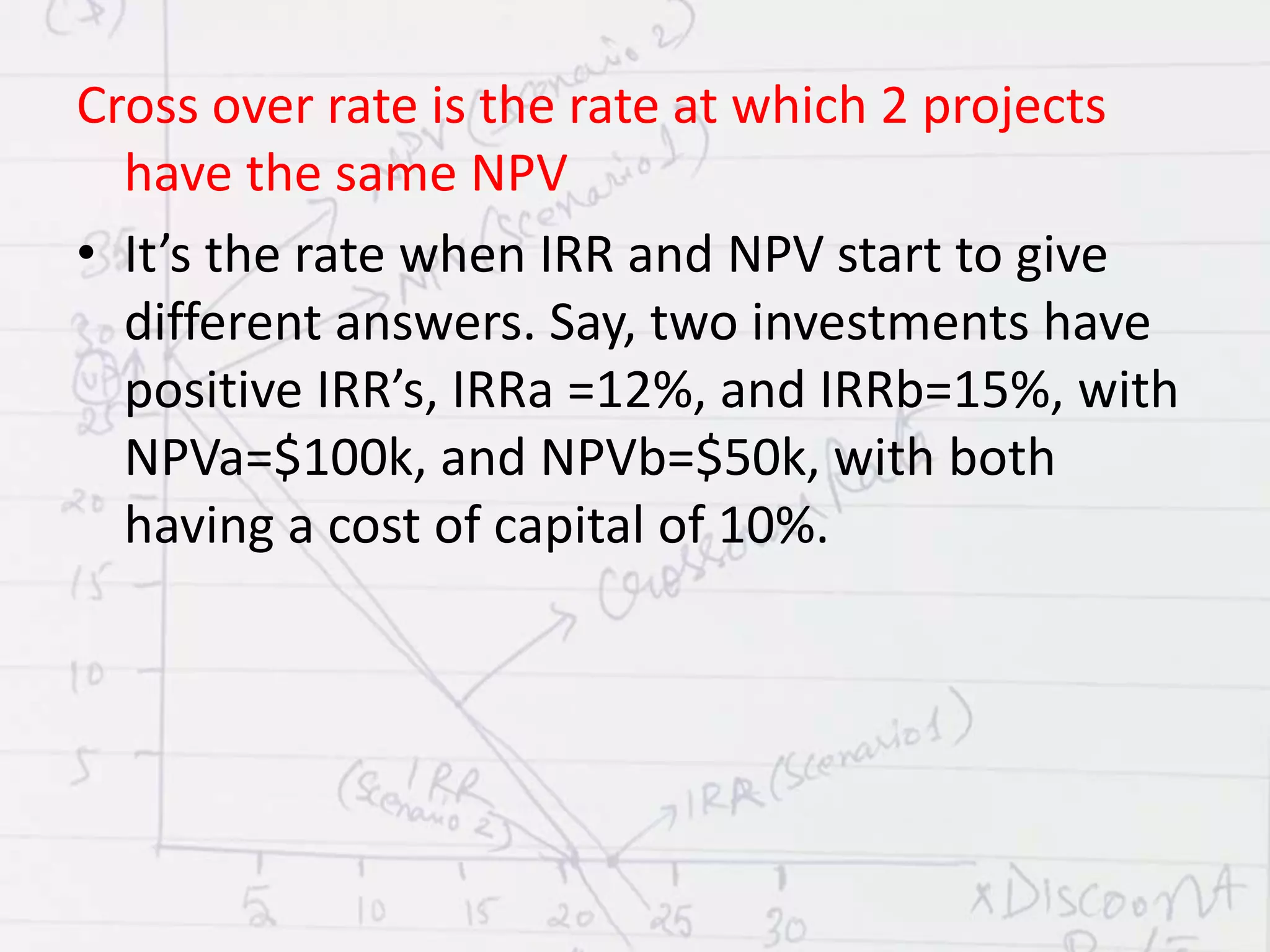 Cross over rate is the rate at which 2 projects
have the same NPV
• It’s the rate when IRR and NPV start to give
different answers. Say, two investments have
positive IRR’s, IRRa =12%, and IRRb=15%, with
NPVa=$100k, and NPVb=$50k, with both
having a cost of capital of 10%.
 