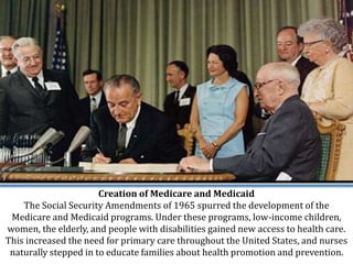 The History of Nurse Practitioners in the United States | PPTX