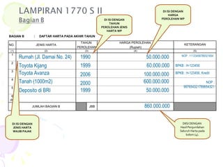 DI ISI DENGAN JENIS HARTA WAJIB PAJAK Rumah (Jl. Damai No. 24) DI ISI DENGAN TAHUN PEROLEHAN JENIS HARTA WP DI ISI DENGAN HARGA PEROLEHAN WP Toyota Kijang Toyota Avanza Tanah (1000m2) Deposito di BRI 1990 1999 2006 2000 1999 50.000.000 60.000.000 100.000.000 600.000.000 50.000.000 D IISI   DENGAN   H asil  P enjumlahan  S eluruh  H arta pada kolom (4). 860.000.000 NOP : 11123456789321654 BPKB : H-123456 BPKB : H-123456, Kredit NOP : 987654321789654321 
