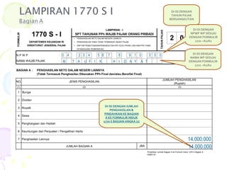 DI ISI DENGAN TAHUN PAJAK BERSANGKUTAN 0  8 0  4  2  3  4  5  6  7  8  9  1  0  0  0  0 DI ISI DENGAN NPWP WP SESUAI DENGAN FORMULIR 1721 –A1/A2 DI ISI DENGAN NAMA WP SESUAI DENGAN FORMULIR 1721 –A1/A2 M  T  A  U  F  I  K  H  I  D  A  Y  A  T   DI ISI DENGAN JUMLAH PENGHASILAN &  PINDAHKAN KE BAGIAN A KE FORMULIR INDUK 1770 S BAGIAN ANGKA (2) - 14.000.000 14.000.000 