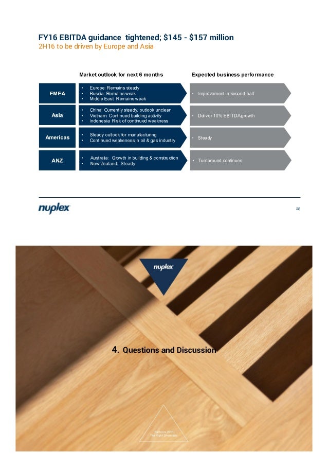 Npx Results Presentation 18 Feb 16