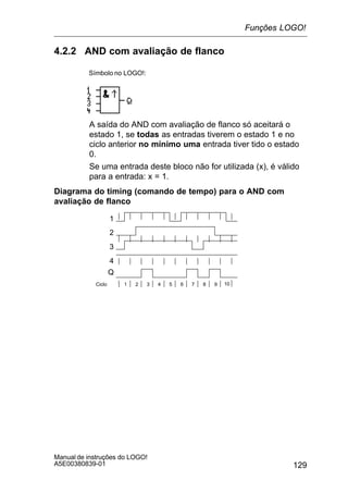 129
Manual de instruções do LOGO!
A5E00380839-01
4.2.2 AND com avaliação de flanco
Símbolo no LOGO!:
A saída do AND com avaliação de flanco só aceitará o
estado 1, se todas as entradas tiverem o estado 1 e no
ciclo anterior no mínimo uma entrada tiver tido o estado
0.
Se uma entrada deste bloco não for utilizada (x), é válido
para a entrada: x = 1.
Diagrama do timing (comando de tempo) para o AND com
avaliação de flanco
1
Ciclo
3
Q
2
1 2 3 4 5 6 7 8 9 10
4
Funções LOGO!
 