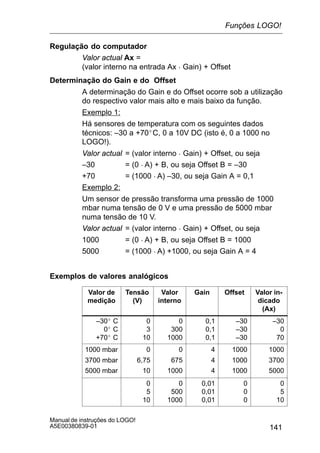 141
Manual de instruções do LOGO!
A5E00380839-01
Regulação do computador
Valor actual Ax =
(valor interno na entrada Ax  Gain) + Offset
Determinação do Gain e do Offset
A determinação do Gain e do Offset ocorre sob a utilização
do respectivo valor mais alto e mais baixo da função.
Exemplo 1:
Há sensores de temperatura com os seguintes dados
técnicos: –30 a +70_C, 0 a 10V DC (isto é, 0 a 1000 no
LOGO!).
Valor actual = (valor interno  Gain) + Offset, ou seja
–30 = (0  A) + B, ou seja Offset B = –30
+70 = (1000  A) –30, ou seja Gain A = 0,1
Exemplo 2:
Um sensor de pressão transforma uma pressão de 1000
mbar numa tensão de 0 V e uma pressão de 5000 mbar
numa tensão de 10 V.
Valor actual = (valor interno  Gain) + Offset, ou seja
1000 = (0  A) + B, ou seja Offset B = 1000
5000 = (1000  A) +1000, ou seja Gain A = 4
Exemplos de valores analógicos
Valor de
medição
Tensão
(V)
Valor
interno
Gain Offset Valor in-
dicado
(Ax)
–30_ C
0_ C
+70_ C
0
3
10
0
300
1000
0,1
0,1
0,1
–30
–30
–30
–30
0
70
1000 mbar
3700 mbar
5000 mbar
0
6,75
10
0
675
1000
4
4
4
1000
1000
1000
1000
3700
5000
0
5
10
0
500
1000
0,01
0,01
0,01
0
0
0
0
5
10
Funções LOGO!
 