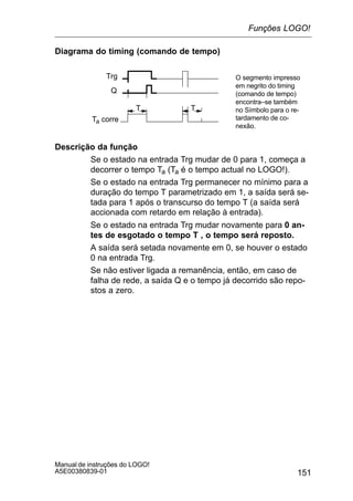 151
Manual de instruções do LOGO!
A5E00380839-01
Diagrama do timing (comando de tempo)
Trg
T T
Ta corre
Q
O segmento impresso
em negrito do timing
(comando de tempo)
encontra–se também
no Símbolo para o re-
tardamento de co-
nexão.
Descrição da função
Se o estado na entrada Trg mudar de 0 para 1, começa a
decorrer o tempo Ta (Ta é o tempo actual no LOGO!).
Se o estado na entrada Trg permanecer no mínimo para a
duração do tempo T parametrizado em 1, a saída será se-
tada para 1 após o transcurso do tempo T (a saída será
accionada com retardo em relação à entrada).
Se o estado na entrada Trg mudar novamente para 0 an-
tes de esgotado o tempo T , o tempo será reposto.
A saída será setada novamente em 0, se houver o estado
0 na entrada Trg.
Se não estiver ligada a remanência, então, em caso de
falha de rede, a saída Q e o tempo já decorrido são repo-
stos a zero.
Funções LOGO!
 