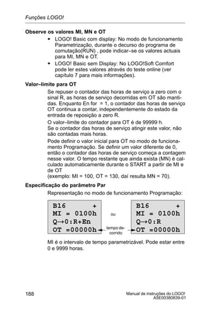 Manual de instruções do LOGO!
A5E00380839-01
188
Observe os valores MI, MN e OT
S LOGO! Basic com display: No modo de funcionamento
Parametrização, durante o decurso do programa de
comutação(RUN) , pode indicar–se os valores actuais
para MI, MN e OT.
S LOGO! Basic sem Display: No LOGO!Soft Comfort
pode ler estes valores através do teste online (ver
capítulo 7 para mais informações).
Valor–limite para OT
Se repuser o contador das horas de serviço a zero com o
sinal R, as horas de serviço decorridas em OT são manti-
das. Enquanto En for = 1, o contador das horas de serviço
OT continua a contar, independentemente do estado da
entrada de reposição a zero R.
O valor–limite do contador para OT é de 99999 h.
Se o contador das horas de serviço atingir este valor, não
são contadas mais horas.
Pode definir o valor inicial para OT no modo de funciona-
mento Programação. Se definir um valor diferente de 0,
então o contador das horas de serviço começa a contagem
nesse valor. O tempo restante que ainda exista (MN) é cal-
culado automaticamente durante o START a partir de MI e
de OT
(exemplo: MI = 100, OT = 130, daí resulta MN = 70).
Especificação do parâmetro Par
Representação no modo de funcionamento Programação:
B16 +
ou
B16 +
MI = 0100h
Q!0:R
OT =00000htempo de-
corrido
MI = 0100h
Q!0:R+En
OT =00000h
MI é o intervalo de tempo parametrizável. Pode estar entre
0 e 9999 horas.
Funções LOGO!
 