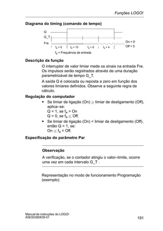 191
Manual de instruções do LOGO!
A5E00380839-01
Diagrama do timing (comando de tempo)
Q
Off = 5fa = 9 fa = 10 fa = 8 fa = 4
G_T
Fre On = 9
fa = Frequência de entrada
Descrição da função
O interruptor de valor limiar mede os sinais na entrada Fre.
Os impulsos serão registrados através de uma duração
parametrizável de tempo G_T.
A saída Q é colocada ou reposta a zero em função dos
valores limiares definidos. Observe a seguinte regra de
cálculo.
Regulação do computador
S Se limiar de ligação (On)  limiar de desligamento (Off),
aplica–se:
Q = 1, se fa  On
Q = 0, se fa  Off.
S Se limiar de ligação (On)  limiar de desligamento (Off),
então Q = 1, se:
On  fa  Off.
Especificação do parâmetro Par
Observação
A verificação, se o contador atingiu o valor–limite, ocorre
uma vez em cada intervalo G_T .
Representação no modo de funcionamento Programação
(exemplo):
Funções LOGO!
 
