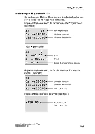 195
Manual de instruções do LOGO!
A5E00380839-01
Especificação do parâmetro Par
Os parâmetros Gain e Offset servem à adaptação dos sen-
sores utilizados na respectiva aplicação.
Representação no modo de funcionamento Programação
(exemplo):
B3 1+
On =+04000
Off =+02000
Tipo de protecção
Limite de conexão
Limite de desconexão
Tecla pressionar
Casas decimais no texto de aviso
B3 2
A =01.00
B =+00000
p =2
Offset
Gain
Representação no modo de funcionamento ”Parametri-
zação” (exemplo):
B3
On =+04000
Off =+02000
Ax =+05000
Limite de conexão
Limite de desconexão
Q = 1 (Ax  On)
Representação no texto de aviso (exemplo):
+050.00 Ax, quando p = 2
Q = 1 (Ax  On)
Funções LOGO!
 