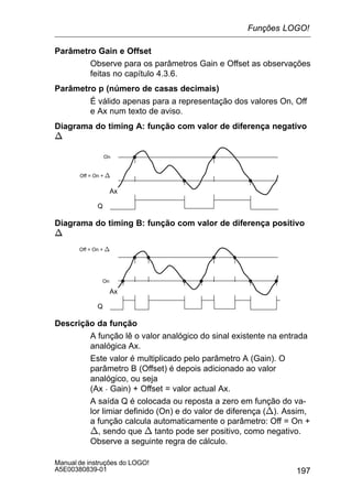 197
Manual de instruções do LOGO!
A5E00380839-01
Parâmetro Gain e Offset
Observe para os parâmetros Gain e Offset as observações
feitas no capítulo 4.3.6.
Parâmetro p (número de casas decimais)
É válido apenas para a representação dos valores On, Off
e Ax num texto de aviso.
Diagrama do timing A: função com valor de diferença negativo
n
Q
On
Ax
Off = On + n
Diagrama do timing B: função com valor de diferença positivo
n
Q
Off = On + n
Ax
On
Descrição da função
A função lê o valor analógico do sinal existente na entrada
analógica Ax.
Este valor é multiplicado pelo parâmetro A (Gain). O
parâmetro B (Offset) é depois adicionado ao valor
analógico, ou seja
(Ax  Gain) + Offset = valor actual Ax.
A saída Q é colocada ou reposta a zero em função do va-
lor limiar definido (On) e do valor de diferença (n). Assim,
a função calcula automaticamente o parâmetro: Off = On +
n, sendo que n tanto pode ser positivo, como negativo.
Observe a seguinte regra de cálculo.
Funções LOGO!
 