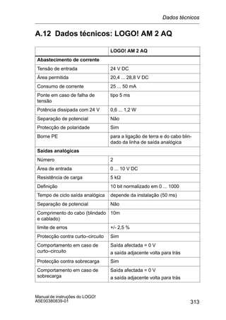 313
Manual de instruções do LOGO!
A5E00380839-01
A.12 Dados técnicos: LOGO! AM 2 AQ
LOGO! AM 2 AQ
Abastecimento de corrente
Tensão de entrada 24 V DC
Área permitida 20,4 ... 28,8 V DC
Consumo de corrente 25 ... 50 mA
Ponte em caso de falha de
tensão
tipo 5 ms
Potência dissipada com 24 V 0,6 ... 1,2 W
Separação de potencial Não
Protecção de polaridade Sim
Borne PE para a ligação de terra e do cabo blin-
dado da linha de saída analógica
Saídas analógicas
Número 2
Área de entrada 0 ... 10 V DC
Resistência de carga 5 kW
Definição 10 bit normalizado em 0 ... 1000
Tempo de ciclo saída analógica depende da instalação (50 ms)
Separação de potencial Não
Comprimento do cabo (blindado
e cablado)
10m
limite de erros +/- 2,5 %
Protecção contra curto–circuito Sim
Comportamento em caso de
curto–circuito
Saída afectada = 0 V
a saída adjacente volta para trás
Protecção contra sobrecarga Sim
Comportamento em caso de
sobrecarga
Saída afectada = 0 V
a saída adjacente volta para trás
Dados técnicos
 