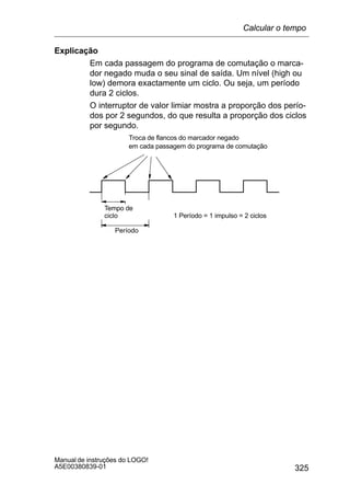 325
Manual de instruções do LOGO!
A5E00380839-01
Explicação
Em cada passagem do programa de comutação o marca-
dor negado muda o seu sinal de saída. Um nível (high ou
low) demora exactamente um ciclo. Ou seja, um período
dura 2 ciclos.
O interruptor de valor limiar mostra a proporção dos perío-
dos por 2 segundos, do que resulta a proporção dos ciclos
por segundo.
Troca de flancos do marcador negado
em cada passagem do programa de comutação
Tempo de
ciclo
Período
1 Período = 1 impulso = 2 ciclos
Calcular o tempo
de ciclo
 