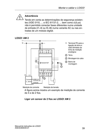 39
Manual de instruções do LOGO!
A5E00380839-01
!
Advertência
Tendo em conta as determinações de segurança existen-
tes (VDE 0110, ... e IEC 61131-2, ... bem como cULus)
não é permitido conectar fases diferentes numa unidade
de entrada (I1–I4 ou I5–I8) numa variante AC ou nas en-
tradas de um módulo digital.
LOGO! AM 2
Medição de corrente Medição de tensão
ML+
L+
M
Corrente
U1 I2 M2 U2I1 M1
PE
L+M
Corrente de
medição
0...20mA
1
2
1
PE
Terra
Blindagemdo cabo
Terminal PE para a
ligação de terra e
cabo blindado da
linha de medição
analógica
3 3 Barra de
montagem
RUN/STOP
2
M
ML+
A figura acima mostra um exemplo de medição de corrente
de 4 e de 2 fios.
Ligar um sensor de 2 fios ao LOGO! AM 2
Montar e cablar o LOGO!
 