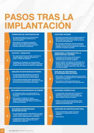 ISO 27001:2013 IMPLEMENTATION GUIDE
30 ISO 27001:2013 IMPLEMENTATION GUIDE
30
PASOS TRAS LA
IMPLANTACIÓN
FORMACIÓN DE CONCIENCIACIÓN
• Su organización debe crear conciencia sobre
los diversos estándares cubiertos por el
sistema de gestión.
• Debe celebrar reuniones de capacitación
separadas para los diferentes niveles de la
gerencia, lo que ayudará a crear un ambiente
motivador, listo para la implantación.
POLÍTICA Y OBJETIVOS
• YSu organización debe desarrollar una política de
calidad/integrada y objetivos relevantes para
ayudar a cumplir los requisitos.
• Al trabajar con la gerencia, su empresa debe
realizar talleres con todos los niveles de personal
de gestión para delinear los objetivos integrados.
ANÁLISIS DE DEFICIENCIAS INTERNO
• Su organización debe identificar y comparar el
nivel de cumplimiento de los sistemas con los
requisitos de las normas de su nuevo sistema.
• Todo el personal relevante debe comprender las
operaciones de la organización y desarrollar un mapa
de procesos para las actividades del negocio.
DOCUMENTACIÓN/PROCESO DE DISEÑO
• La organización debe crear documentación de
los procesos según los requisitos de las normas
relevantes.
• Debe redactar e implantar un manual,
procedimientos funcionales, instrucciones de
trabajo, procedimientos del sistema y proporcionar
los términos asociados.
DOCUMENTACIÓN/PROCESO
DE IMPLANTACIÓN
• Los procesos/documentos desarrollados en el paso
4 deben implementarse en toda la organización y
abarcar todos los departamentos y actividades.
• La organización debe realizar un taller sobre la
implementación según corresponda para los
requisitos de la norma ISO.
5
4
3
2
1
AUDITORÍA INTERNA
• Un sistema de auditoría interna robusto es esencial.
Recomendamos la formación de auditor interno y
NQA puede proporcionar dicha formación para las
normas que esté implantando.
• IEs importante implementar acciones correctivas
para las mejoras, en cada uno de los documentos
auditados, a fin de cerrar las deficiencias y garantizar
la eficacia del sistema de gestión.
ORGANIZAR LA REVISIÓN POR LA
DIRECCIÓN DEL SISTEMA
• La gerencia de debe revisar varios aspectos
comerciales de la organización, que son
relevantes para las normas a implantar.
• Revise la política, los objetivos, los resultados de la
auditoría interna y del desempeño del proceso, los
resultados de las quejas, el cumplimiento legal, la
evaluación de riesgos y desarrolle un plan de acción
y un acta de revisión.
ANÁLISIS DE DEFICIENCIAS
DE SISTEMAS IMPLANTADOS
• Debe realizar un análisis de deficiencias para evaluar
la efectividad y el cumplimiento de la implantación del
sistema en la organización.
• Este análisis de deficiencias preparará a su
organización para la auditoría de certificación final.
ACCIONES CORRECTIVAS
• La organización estará lista para la auditoría de
certificación final, siempre que el análisis de
deficiencias y todas las no conformidades (NC)
hayan recibido acciones correctivas.
• Verifique que todas las NC significativas estén
cerradas y que la organización esté lista para la
auditoría de certificación final.
AUDITORÍA DE CERTIFICACIÓN FINAL
• Una vez completada la auditoría de forma
satisfactoria, su organización recibirá el
certificado.
• ¡Enhorabuena!
10
9
8
7
6
 
