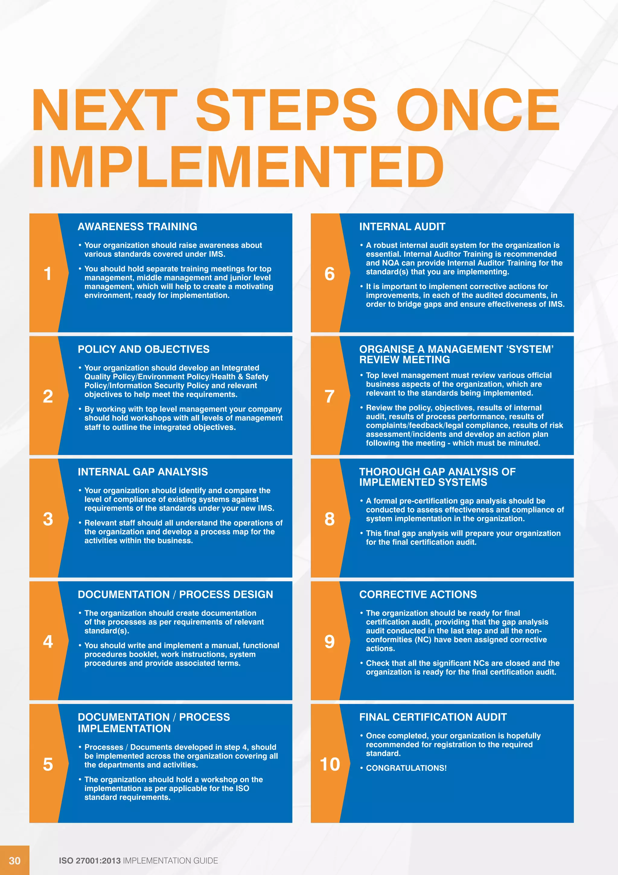 ISO 27001:2013 IMPLEMENTATION GUIDE30 ISO 27001:2013 IMPLEMENTATION GUIDE30
NEXT STEPS ONCE
IMPLEMENTED
AWARENESS TRAINING
• Your organization should raise awareness about
various standards covered under IMS.
• You should hold separate training meetings for top
management, middle management and junior level
management, which will help to create a motivating
environment, ready for implementation.
POLICY AND OBJECTIVES
• Your organization should develop an Integrated
Quality Policy/Environment Policy/Health & Safety
Policy/Information Security Policy and relevant
objectives to help meet the requirements.
• By working with top level management your company
should hold workshops with all levels of management
staff to outline the integrated objectives.
INTERNAL GAP ANALYSIS
• Your organization should identify and compare the
level of compliance of existing systems against
requirements of the standards under your new IMS.
• Relevant staff should all understand the operations of
the organization and develop a process map for the
activities within the business.
DOCUMENTATION / PROCESS DESIGN
• The organization should create documentation
of the processes as per requirements of relevant
standard(s).
• You should write and implement a manual, functional
procedures booklet, work instructions, system
procedures and provide associated terms.
DOCUMENTATION / PROCESS
IMPLEMENTATION
• Processes / Documents developed in step 4, should
be implemented across the organization covering all
the departments and activities.
• The organization should hold a workshop on the
implementation as per applicable for the ISO
standard requirements.
5
4
3
2
1
INTERNAL AUDIT
• A robust internal audit system for the organization is
essential. Internal Auditor Training is recommended
and NQA can provide Internal Auditor Training for the
standard(s) that you are implementing.
• It is important to implement corrective actions for
improvements, in each of the audited documents, in
order to bridge gaps and ensure effectiveness of IMS.
ORGANISE A MANAGEMENT ‘SYSTEM’
REVIEW MEETING
• Top level management must review various official
business aspects of the organization, which are
relevant to the standards being implemented.
• Review the policy, objectives, results of internal
audit, results of process performance, results of
complaints/feedback/legal compliance, results of risk
assessment/incidents and develop an action plan
following the meeting - which must be minuted.
THOROUGH GAP ANALYSIS OF
IMPLEMENTED SYSTEMS
• A formal pre-certification gap analysis should be
conducted to assess effectiveness and compliance of
system implementation in the organization.
• This final gap analysis will prepare your organization
for the final certification audit.
CORRECTIVE ACTIONS
• The organization should be ready for final
certification audit, providing that the gap analysis
audit conducted in the last step and all the non-
conformities (NC) have been assigned corrective
actions.
• Check that all the significant NCs are closed and the
organization is ready for the final certification audit.
FINAL CERTIFICATION AUDIT
• Once completed, your organization is hopefully
recommended for registration to the required
standard.
• CONGRATULATIONS!10
9
8
7
6
 