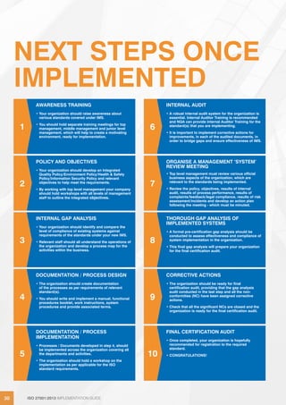 NQA - ISO 27001 Implementation Guide | PDF