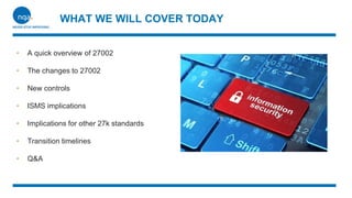 Comprehensive Guide to ISO 27002:2022 Changes and Implications for ...