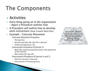 There is nothing scary about NQA-1