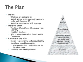 Reduces costs by reducing rework