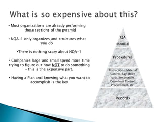  Some Procedures as to what we will do