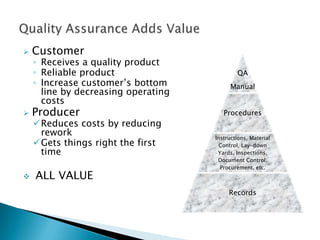  To activities we will perform which produces