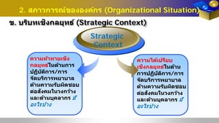 ความท้าทายเชิง
กลยุทธ์ในด้านการ
ปฏิบัติการ/การ
จัดบริการพยาบาล
ด้านความรับผิดชอบ
ต่อสังคมในวงกว้าง
และด้านบุคลากร มี
อะไรบ้าง
Strategic
Context
ความได้เปรียบ
เชิงกลยุทธ์ในด้าน
การปฏิบัติการ/การ
จัดบริการพยาบาล
ด้านความรับผิดชอบ
ต่อสังคมในวงกว้าง
และด้านบุคลากร มี
อะไรบ้าง
2. สภาวการณ์ขององค์กร (Organizational Situation)
ข. บริบทเชิงกลยุทธ์ (Strategic Context)
 