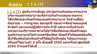 ตัวอย่าง : 1.1 ก (1)
ชุติกาญจน์ หฤทัย
1.1 ก (1) ผู้บริหารระดับสูง ประชุมร่วมกับคณะกรรมการ
บริหารองค์กรพยาบาลเพื่อร่วมกันกําหนดและทบทวน
วิสัยทัศน์และพันธกิจขององค์กรพยาบาล ในช่วงเดือน
มิถุนายน – กรกฎาคม ของทุกปี ก่อนการจัดทําแผนยุทธ์
ศาสตร์ และแผนปฏิบัติการประจําปี หลังจากนั้นหัวหน้า
หน่วยงานบริการพยาบาลได้นําวิสัยทัศน์และพันธกิจของ
องค์กรพยาบาลไปกําหนดวิสัยทัศน์ พันธกิจให้สอดคล้องกัน
ซึ่งวิสัยทัศน์และพันธกิจที่ใช้อยู่ในปัจจุบัน ได้ทบทวนและ
ปรับแก้ไขมาแล้ว 2 ครั้ง ตั้งแต่ปี 2550 และครั้งล่าสุดเมื่อปี
2555 กําหนดไว้ดังนี้..............................................
 