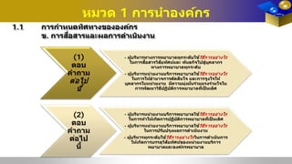 หมวด 1 การนําองค์กร
1.1 การกําหนดทิศทางขององค์กร
ข. การสื่อสารและผลการดําเนินงาน
(1)
ตอบ
คําถาม
ต่อไป
นี�
- ผู้บริหารทางการพยาบาลทุกระดับใช้วิธีการอย่างไร
ในการสื่อสารวิสัยทัศน์และ พันธกิจไปสู่บุคลากร
ทางการพยาบาลทุกระดับ
- ผู้บริหารหน่วยงานบริการพยาบาลใช้วิธีการอย่างไร
ในการให้อํานาจการตัดสินใจ และการจูงใจให้
บุคลากรในหน่วยงาน มีความมุ่งมั่นร่วมแรงร่วมใจใน
การพัฒนาวิธีปฏิบัติการพยาบาลที่เป็ นเลิศ
(2)
ตอบ
คําถาม
ต่อไป
นี้
- ผู้บริหารหน่วยงานบริการพยาบาลใช้วิธีการอย่างไร
ในการทําให้เกิดการปฏิบัติการพยาบาลที่เป็ นเลิศ
- ผู้บริหารหน่วยงานบริการพยาบาลใช้วิธีการอย่างไร
ในการปรับปรุงผลการดําเนินงาน
- ผู้บริหารทุกระดับใช้วิธีการอย่างไรในการดําเนินการ
ให้เกิดการบรรลุวิสัยทัศน์ของหน่วยงานบริการ
พยาบาลและองค์กรพยาบาล
 
