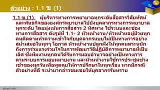 ตัวอย่าง : 1.1 ข (1)
ชุติกาญจน์ หฤทัย
1.1 ข (1) ผู้บริหารทางการพยาบาลทุกระดับสื่อสารวิสัยทัศน์
และพันธกิจขององค์กรพยาบาลไปยังบุคลากรทางการพยาบาล
ทุกระดับ โดยมุ่งเน้นการสื่อสาร 2 ทิศทาง ใช้ระบบและช่อง
ทางการสื่อสาร ดังรูปที่ 1.1- 2 หัวหน้างาน/หัวหน้าหอผู้ป่ วยทุก
คนติดตามทําความเข้าใจกับบุคลากรแบบไม่เป็ นทางการอย่าง
สมํ่าเสมอในทุกๆ โอกาส หัวหน้างานปลูกฝังให้ทุกคนตระหนัก
ถึงการร่วมแรงร่วมใจในการพัฒนาวิธีปฏิบัติการพยาบาลที่เป็ น
เลิศ ซึ่งทีมงานทุกคนได้รับการมอบอํานาจอย่างเป็ นทางการ
ตามระบบการมอบหมายงาน และหัวหน้างานใช้การประชุมช่วง
เช้าของทุกวันเพื่อพูดคุยให้การปรึกษาในทุกเรื่อง หากมีกรณี
ตัวอย่างที่ดี จะนํามากล่าวชมเชยให้บุคลากรรับทราบ
 