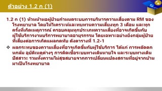 1.2 ก (1) หัวหน้าหอผู้ป่ วยกําหนดระบบการบริหารความเสี่ยงตาม RM ของ
โรงพยาบาล โดยให้วิเคราะห์และทบทวนความเสี่ยงทุก 3 เดือน และทุก
ครั้งที่เกิดเหตุการณ์ ครอบคลุมทุกประเภทความเสี่ยงที่อาจเกิดขึ้นกับ
ผู้ใช้บริการงานบริการพยาบาลอายุรกรรม โดยเฉพาะอย่างยิ่งกลุ่มผู้ป่ วย
ที่เสี่ยงต่อการเกิดแผลกดทับ ดังตารางที่ 1.2-1
 ผลกระทบของความเสี่ยงที่อาจเกิดขึ้นกับผู้ใช้บริการ ได้แก่ การพลัดตก
หกล้ม อุบัติเหตุต่างๆ การติดเชื้อระบบทางเดินหายใจ และระบบทางเดิน
ปัสสาวะ รวมทั้งความไม่สุขสบายจากการเปลี่ยนแปลงสถานที่อยู่จากบ้าน
มาเป็ นโรงพยาบาล
ตัวอย่าง 1.2 ก (1)
 
