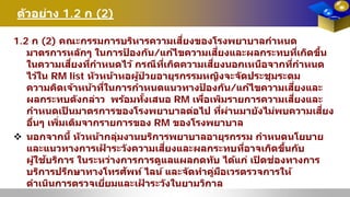 1.2 ก (2) คณะกรรมการบริหารความเสี่ยงของโรงพยาบาลกําหนด
มาตรการหลักๆ ในการป้ องกัน/แก้ไขความเสี่ยงและผลกระทบที่เกิดขึ้น
ในความเสี่ยงที่กําหนดไว้ กรณีที่เกิดความเสี่ยงนอกเหนือจากที่กําหนด
ไว้ใน RM list หัวหน้าหอผู้ป่ วยอายุรกรรมหญิงจะจัดประชุมระดม
ความคิดเจ้าหน้าที่ในการกําหนดแนวทางป้ องกัน/แก้ไขความเสี่ยงและ
ผลกระทบดังกล่าว พร้อมทั้งเสนอ RM เพื่อเพิมรายการความเสี่ยงและ
กําหนดเป็ นมาตรการของโรงพยาบาลต่อไป ที่ผ่านมายังไม่พบความเสี่ยง
อื่นๆ เพิ่มเติมจากรายการของ RM ของโรงพยาบาล
 นอกจากนี้ หัวหน้ากลุ่มงานบริการพยาบาลอายุรกรรม กําหนดนโยบาย
และแนวทางการเฝ้ าระวังความเสี่ยงและผลกระทบที่อาจเกิดขึ้นกับ
ผู้ใช้บริการ ในระหว่างการการดูแลแผลกดทับ ได้แก่ เปิดช่องทางการ
บริการปรึกษาทางโทรศัพท์ ไลน์ และจัดทําคู่มือเวรตรวจการให้
ดําเนินการตรวจเยี่ยมและเฝ้ าระวังในยามวิกาล
ตัวอย่าง 1.2 ก (2)
 