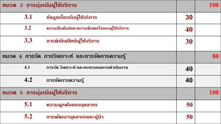 ชุติกาญจน์ หฤทัย
หมวด 3 การมุ่งเน้นผู้ใช้บริการ 100
3.1 ข้อมูลเกี่ยวกับผู้ใช้บริการ 30
3.2 ความสัมพันธ์และความพึงพอใจของผู้ใช้บริการ 40
3.3 การพิทักษ์สิทธิผู้ใช้บริการ 30
หมวด 4 การวัด การวิเคราะห์ และการจัดการความรู้ 80
4.1 การวัด วิเคราะห์ และทบทวนผลการดําเนินงาน 40
4.2 การจัดการความรู้ 40
หมวด 5 การมุ่งเน้นผู้ให้บริการ 100
5.1 ความผูกพันของบุคลากร 50
5.2 การพัฒนาบุคลากรและผู้นํา 50
 