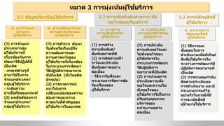 หมวด 3 การมุ่งเน้นผู้ใช้บริการ
ก. การจําแนก
ประเภท
ผู้ใช้บริการ
3.1 ข้อมูลเกี่ยวกับผู้ใช้บริการ 3.2 ความสัมพันธ์และความ พึง
พอใจของผู้รับบริการ
ก. การสร้าง
ความสัมพันธ์กับ
ผู้ใช้บริการ
ข. การประเมิน
ความพึงพอใจของ
ผู้ใช้บริการ
(1) การจําแนก
ประเภท/กลุ่ม
ผู้ใช้บริการที่
เกี่ยวข้องกับการ
พัฒนาวิธีปฏิบัติที่
เป็ นเลิศ
- เกณฑ์ต่างๆที่
นํามาใช้ในการ
จําแนกประเภท/
กลุ่มผู้ใช้บริการ
- ระดับความ
น่าเชื่อถือของเกณฑ์
(2) ผลลัพธ์ของการ
จําแนกประเภท/
กลุ่มผู้ใช้บริการ
(1) การสร้าง
ความสัมพันธ์/
สัมพันธภาพที่ดี
(2) การติดตามเฝ้ า
ระวังและประเมิน
สัมพันธภาพอย่าง
ต่อเนื่อง
- วิธีการรับฟังและ
กระบวนการจัดการข้อ
ร้องเรียนของ
ผู้ใช้บริการ
(1) การประเมิน
ความพึงพอใจและ
ไม่พึงพอใจของ
ผู้ใช้บริการใน
กระบวนการพัฒนา
วิธีปฏิบัติการ
พยาบาลที่เป็ นเลิศ
(2) การนําผลการ
ประเมินความพึง
พอใจและความไม่
พึงพอใจของ
ผู้ใช้บริการไปในการ
ปรับปรุงคุณภาพ
บริการของ
หน่วยงานอย่าง
ต่อเนื่อง
ข. ความต้องการและ
ความคาดหวังของ
ผู้ใช้บริการ
(1) การสํารวจ ค้นหา
รับฟังหรือเรียนรู้ถึง
ความต้องการและ
ความคาดหวังของ
ผู้ใช้บริการที่เกี่ยวข้อง
ในกระบวนการพัฒนา
วิธีปฏิบัติการพยาบาล
ที่เป็ นเลิศ (ทั้งในอดีต
ปัจจุบัน)
(2) การคาดการณ์
แนวโน้มการ
เปลี่ยนแปลงของความ
ต้องการและความ
คาดหวังที่สําคัญของ
ผู้ใช้บริการในอนาคต
ข. กระบวนการ
คุ้มครองสิทธิ์
ผู้ใช้บริการ
(1) วิธีการและ
ขั้นตอนในการ
ดําเนินงานเพื่อพิทักษ์
สิทธิ์ผู้ใช้บริการใน
ระหว่างการพัฒนาวิธี
ปฏิบัติการพยาบาลที่
เป็ นเลิศ
(2) การควบคุมกํากับ
ติดตามประเมินผล
การดําเนินงาน และมี
กระบวนการแก้ไข
อย่างไรในกรณีที่มี
การละเมิดสิทธิ
ผู้ป่ วย/ผู้ใช้บริการ
3.3 การพิทักษ์สิทธิ์
ผู้ใช้บริการ
 