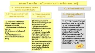 หมวด 4 การวัด การวิเคราะห์ และการจัดการความรู้
4.1 การวัด การวิเคราะห์ และการ
ทบทวนผลการดําเนินงาน
4.2 การจัดการความรู้
ก. กระบวนการจัดการ
ความรู้
ก. การวัด และการวิเคราะห์
ผลการดําเนินงาน
ข. การทบทวนผลการ
ดําเนินงาน
(1) การกําหนด/เลือกข้อมูล
รวบรวม วิเคราะห์ บูรณาการ
ข้อมูลและสารสนเทศ
- การติดตามผลการดําเนินงาน
โดยรวม
(2) ตัววัดผลการดําเนินงานที่
สําคัญ
- การเลือกใช้ข้อมูลและ
สารสนเทศเชิงเปรียบเทียบที่
สําคัญ
(1) การรวบรวมและถ่ายทอด
ความรู้ของบุคลากรทุกระดับ
- การถ่ายทอดความรู้ที่
เกี่ยวข้องกับการบริการของ
หน่วยงานบริการพยาบาล
ระหว่างผู้ให้บริการกับ
ผู้ใช้บริการและบุคคลทั่วไป
- การค้นหาและการนําวิธี
ปฏิบัติการพยาบาลที่เป็ นเลิศ
(Nursing Best Practices)
ไปปฏิบัติอย่างรวดเร็ว
(1) การทบทวนผลการ
ดําเนินงานตามวิธีปฏิบัติการ
พยาบาลที่เป็ นเลิศ
-ผู้ที่มีส่วนร่วมหรือส่วน
เกี่ยวข้องในการทบทวนผล
การดําเนินงาน
- การนําผลการทบทวนไป
จัดลําดับความสําคัญของ
เรื่องที่ต้องนําไปปรับปรุง
อย่างต่อเนื่อง และอย่างก้าว
กระโดด
(2) การแปลงผลการทบทวน
ผลการดําเนินงานไปใช้ใน
การถ่ายทอด เพื่อนําไป
ปฏิบัติในเรื่องที่จัดลําดับ
ความสําคัญไว้
KM
 