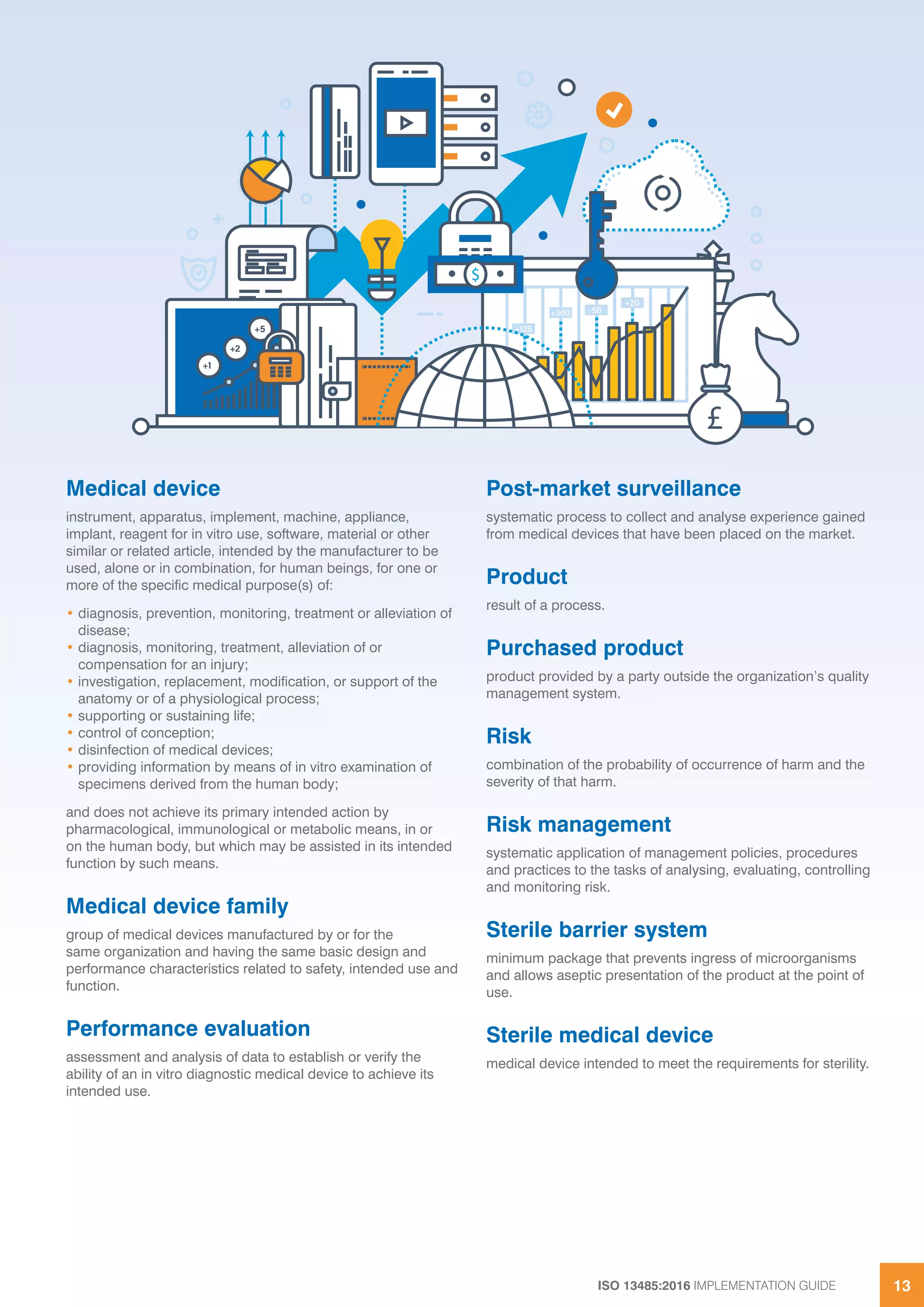 ISO 13485:2016 IMPLEMENTATION GUIDE 13
Medical device
instrument, apparatus, implement, machine, appliance,
implant, reagent for in vitro use, software, material or other
similar or related article, intended by the manufacturer to be
used, alone or in combination, for human beings, for one or
more of the specific medical purpose(s) of:
• diagnosis, prevention, monitoring, treatment or alleviation of
disease;
• diagnosis, monitoring, treatment, alleviation of or
compensation for an injury;
• investigation, replacement, modification, or support of the
anatomy or of a physiological process;
• supporting or sustaining life;
• control of conception;
• disinfection of medical devices;
• providing information by means of in vitro examination of
specimens derived from the human body;
and does not achieve its primary intended action by
pharmacological, immunological or metabolic means, in or
on the human body, but which may be assisted in its intended
function by such means.
Medical device family
group of medical devices manufactured by or for the
same organization and having the same basic design and
performance characteristics related to safety, intended use and
function.
Performance evaluation
assessment and analysis of data to establish or verify the
ability of an in vitro diagnostic medical device to achieve its
intended use.
Post-market surveillance
systematic process to collect and analyse experience gained
from medical devices that have been placed on the market.
Product
result of a process.
Purchased product
product provided by a party outside the organization’s quality
management system.
Risk
combination of the probability of occurrence of harm and the
severity of that harm.
Risk management
systematic application of management policies, procedures
and practices to the tasks of analysing, evaluating, controlling
and monitoring risk.
Sterile barrier system
minimum package that prevents ingress of microorganisms
and allows aseptic presentation of the product at the point of
use.
Sterile medical device
medical device intended to meet the requirements for sterility.
 