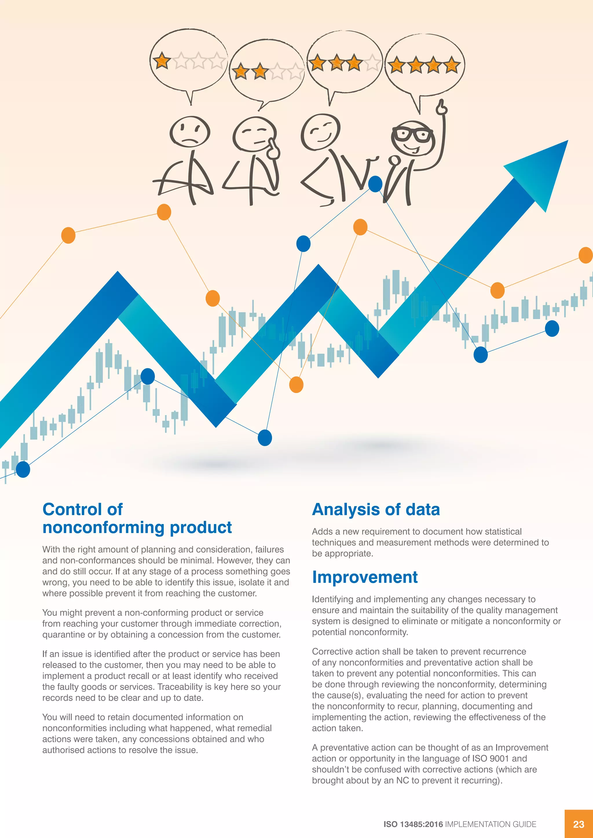 ISO 13485:2016 IMPLEMENTATION GUIDE 23
Control of
nonconforming product
With the right amount of planning and consideration, failures
and non-conformances should be minimal. However, they can
and do still occur. If at any stage of a process something goes
wrong, you need to be able to identify this issue, isolate it and
where possible prevent it from reaching the customer.
You might prevent a non-conforming product or service
from reaching your customer through immediate correction,
quarantine or by obtaining a concession from the customer.
If an issue is identified after the product or service has been
released to the customer, then you may need to be able to
implement a product recall or at least identify who received
the faulty goods or services. Traceability is key here so your
records need to be clear and up to date.
You will need to retain documented information on
nonconformities including what happened, what remedial
actions were taken, any concessions obtained and who
authorised actions to resolve the issue.
Analysis of data
Adds a new requirement to document how statistical
techniques and measurement methods were determined to
be appropriate.
Improvement
Identifying and implementing any changes necessary to
ensure and maintain the suitability of the quality management
system is designed to eliminate or mitigate a nonconformity or
potential nonconformity.
Corrective action shall be taken to prevent recurrence
of any nonconformities and preventative action shall be
taken to prevent any potential nonconformities. This can
be done through reviewing the nonconformity, determining
the cause(s), evaluating the need for action to prevent
the nonconformity to recur, planning, documenting and
implementing the action, reviewing the effectiveness of the
action taken.
A preventative action can be thought of as an Improvement
action or opportunity in the language of ISO 9001 and
shouldn’t be confused with corrective actions (which are
brought about by an NC to prevent it recurring).
 